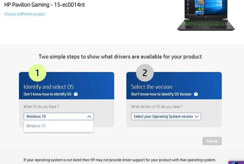 Types of Drivers You Might Need: